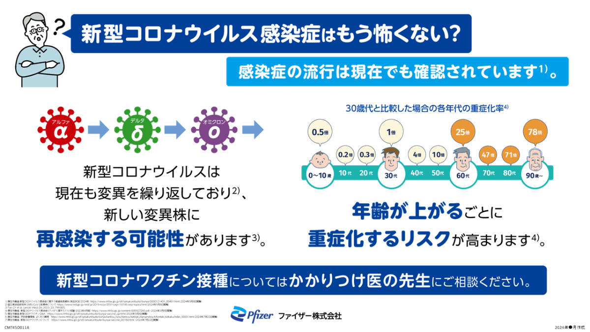 高齢者向け疾患啓発サイネージ(PPT版)
