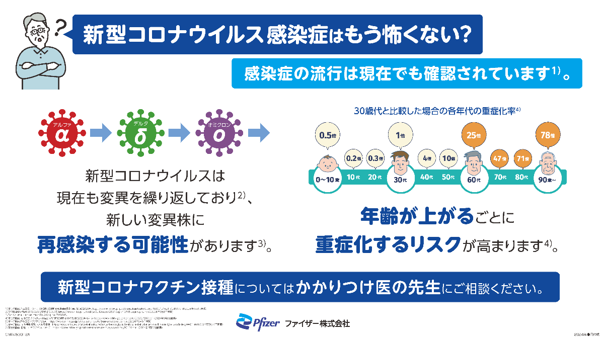 高齢者向け疾患啓発サイネージ(PDF版)