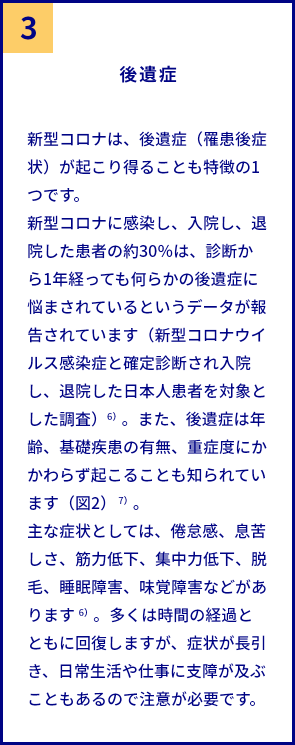 変異 / 感染力の強さ
