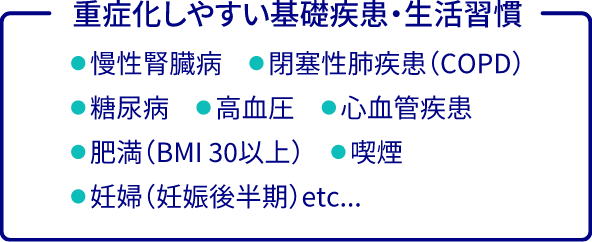 重症化しやすい基礎疾患・生活習慣