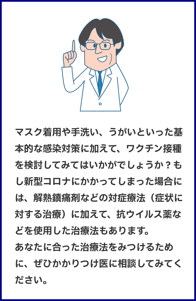 新型コロナウイルスの変異（イメージ）